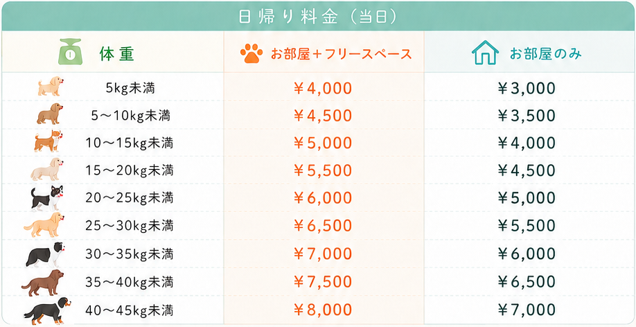 ホテルお部屋料金