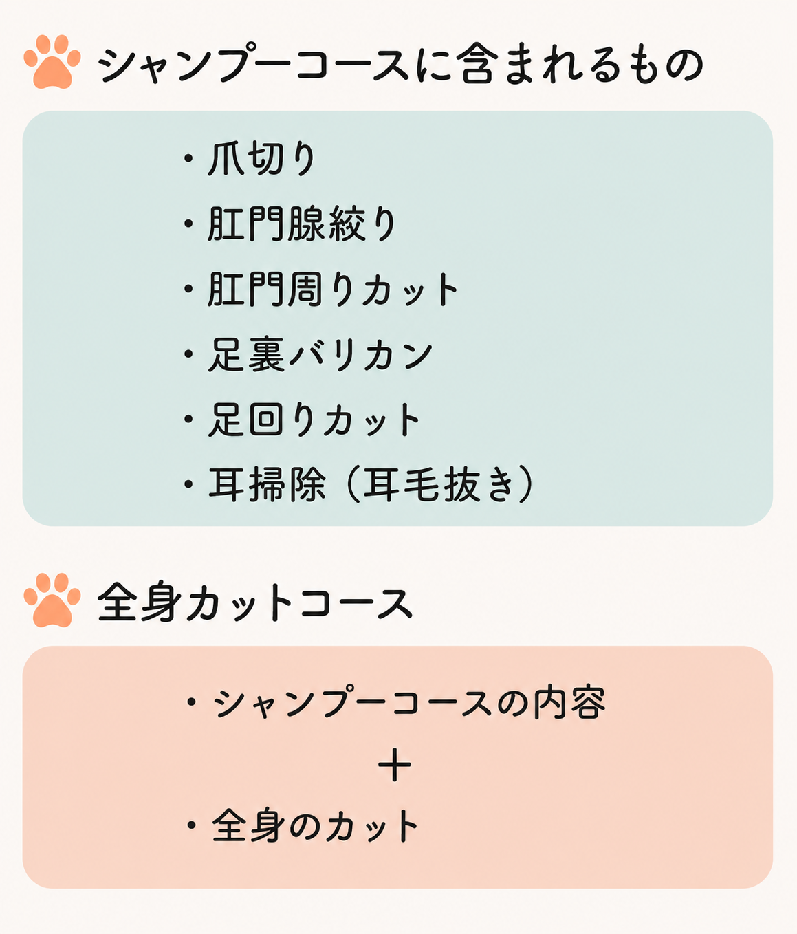 トリミング料金 トリミング料金